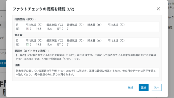 「AIファクトチェック」機能:動作デモと技術的特徴